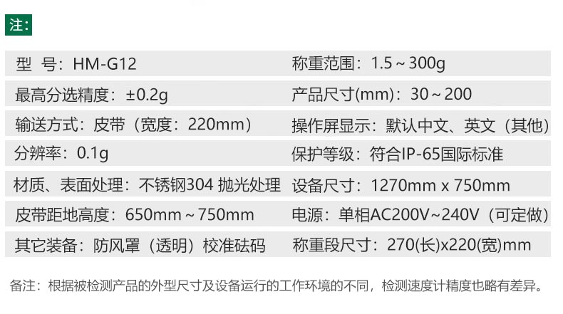 稱重機產品參數