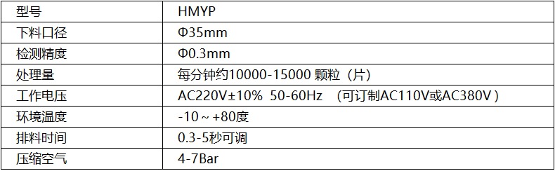 金屬分離器參數